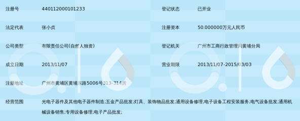 广州市励鑫照明灯具